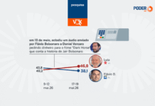 Lula tem 46,8% e Flávio, 38,1% no 2º turno, diz pesquisa Lula tem 46,8% e Flávio, 38,1% no 2º turno, diz pesquisa