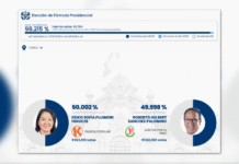Keiko, de direita, volta a passar Sanchez, de esquerda, no Peru Keiko, de direita, volta a passar Sanchez, de esquerda, no Peru