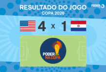 melhores momentos de EUA 4 x 1 Paraguai melhores momentos de EUA 4 x 1 Paraguai
