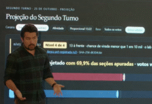 Após reeleição de Lula, Paulo Figueiredo pede que bolsonaristas não repitam 8 de Janeiro Após reeleição de Lula, Paulo Figueiredo pede que bolsonaristas não repitam 8 de Janeiro